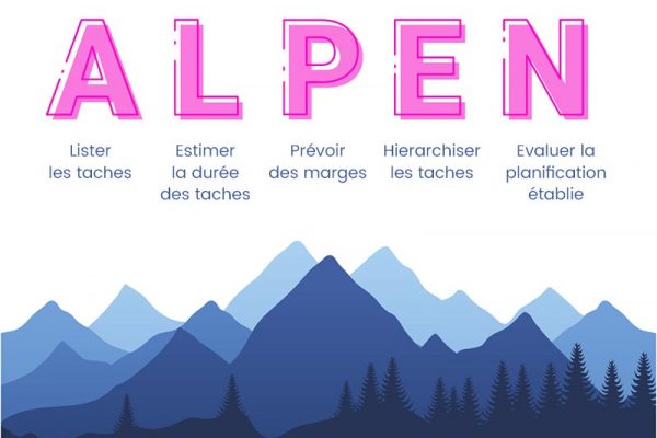 ALPEN